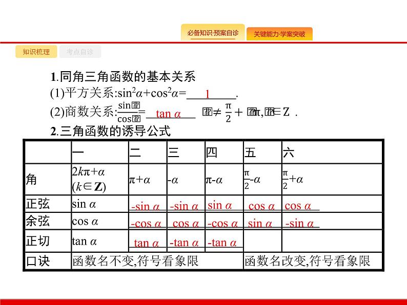 2020北师大版高考数学（文）一轮复习课件：第四章 三角函数、解三角形 4.202