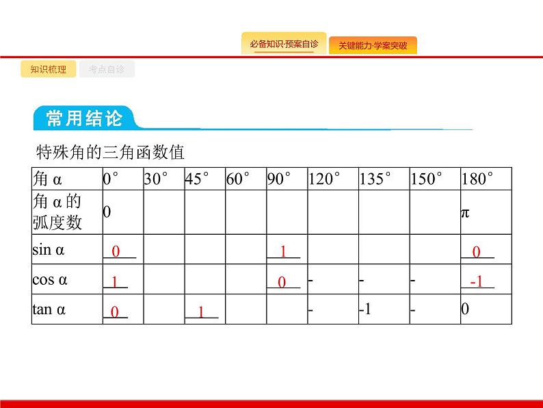 2020北师大版高考数学（文）一轮复习课件：第四章 三角函数、解三角形 4.203