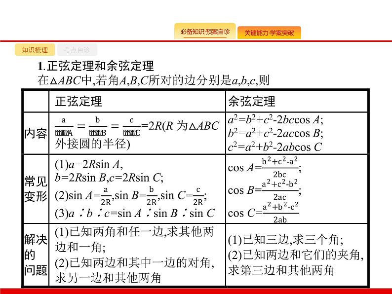 2020北师大版高考数学（文）一轮复习课件：第四章 三角函数、解三角形 4.702