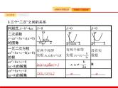 2020北师大版高考数学（文）一轮复习课件：第一章 集合与常用逻辑用语 1.2