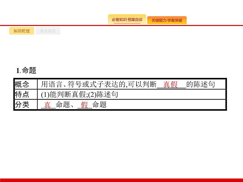 2020北师大版高考数学（文）一轮复习课件：第一章 集合与常用逻辑用语 1.302