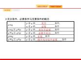 2020北师大版高考数学（文）一轮复习课件：第一章 集合与常用逻辑用语 1.3