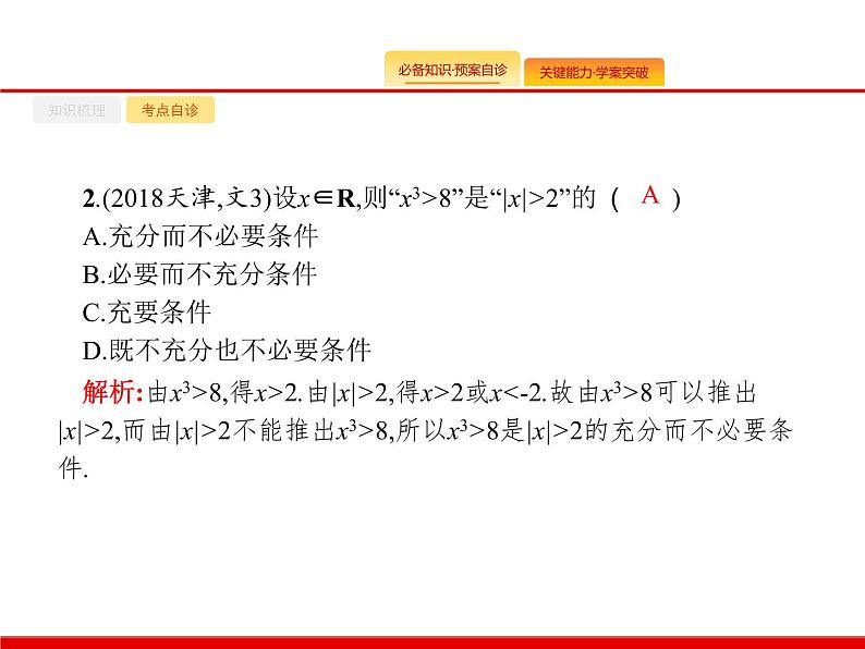 2020北师大版高考数学（文）一轮复习课件：第一章 集合与常用逻辑用语 1.307