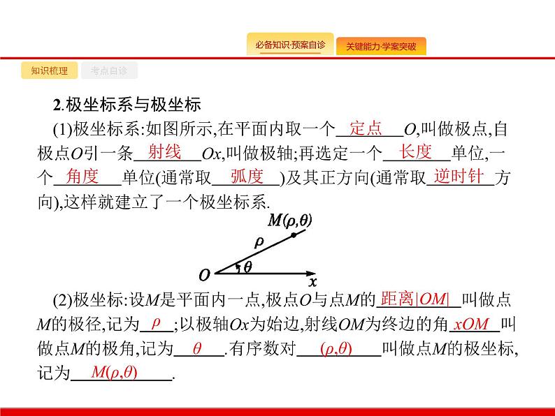 2020北师大版高考数学（文）一轮复习课件：选修4系列 选修4-4第4页