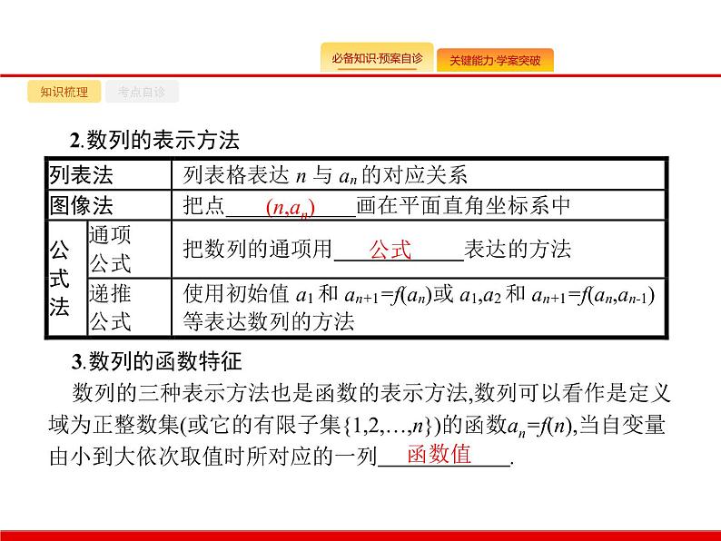 2020北师大版高考数学（文）一轮复习课件：第六章 数列 6.103