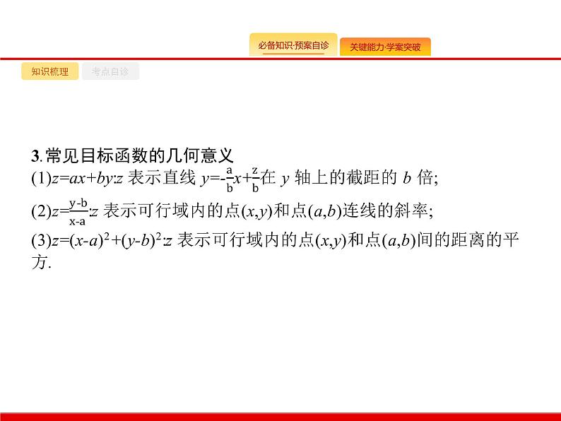 2020北师大版高考数学（文）一轮复习课件：第七章 不等式、推理与证明 7.105