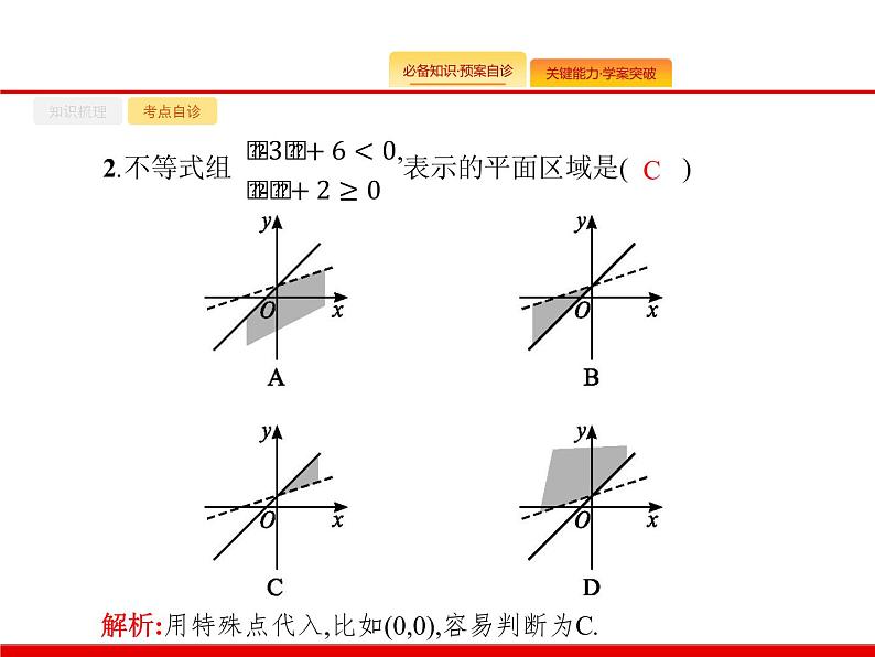 2020北师大版高考数学（文）一轮复习课件：第七章 不等式、推理与证明 7.107
