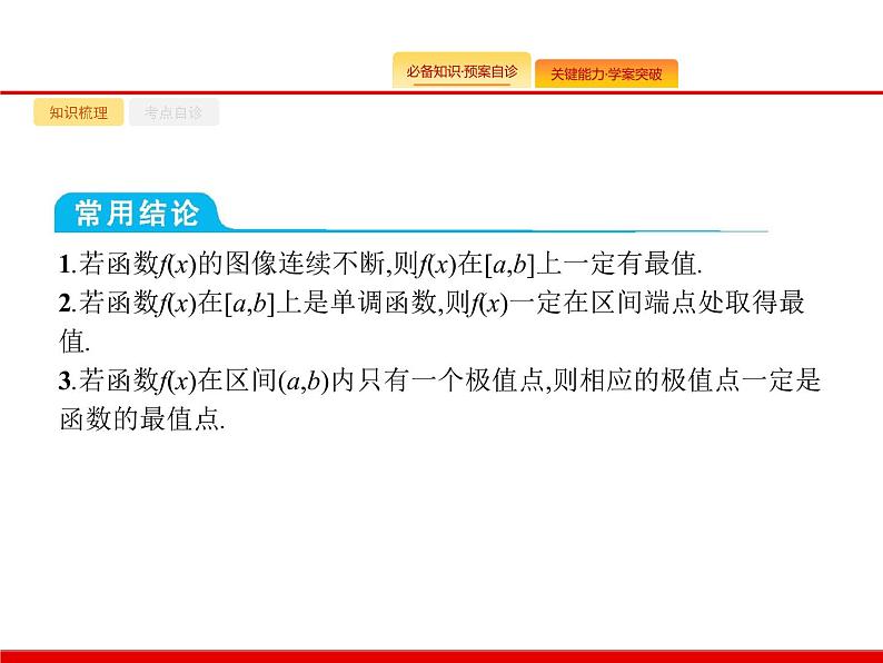 2020北师大版高考数学（文）一轮复习课件：第三章 导数及其应用 3.205