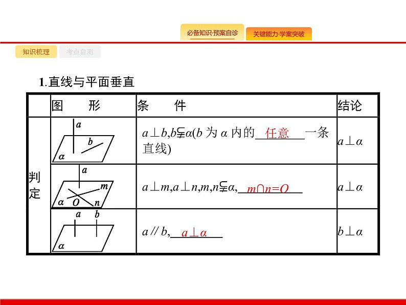 2020北师大版高考数学（文）一轮复习课件：第八章 立体几何 8.502
