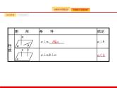 2020北师大版高考数学（文）一轮复习课件：第八章 立体几何 8.5