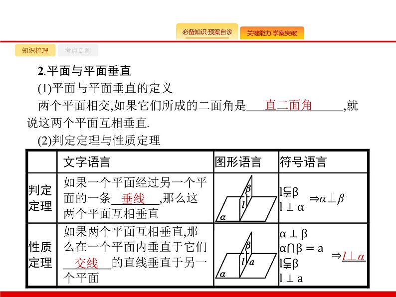 2020北师大版高考数学（文）一轮复习课件：第八章 立体几何 8.504