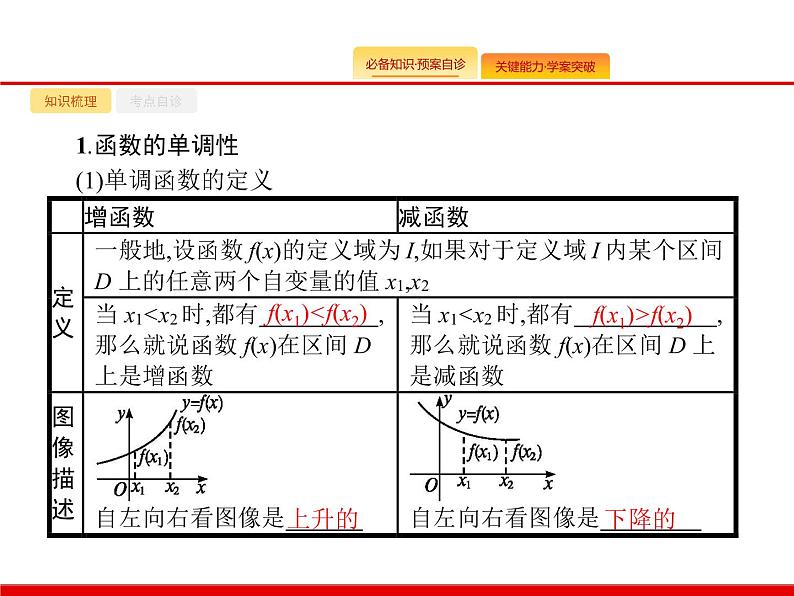 2020北师大版高考数学（文）一轮复习课件：第二章 函数 2.202
