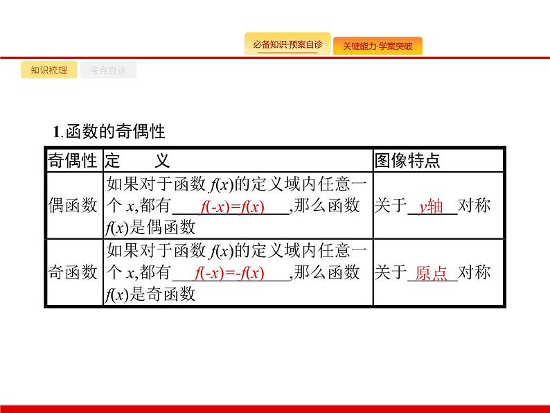 2020北师大版高考数学（文）一轮复习课件：第二章 函数 2.302