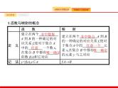 2020北师大版高考数学（文）一轮复习课件：第二章 函数 2.1