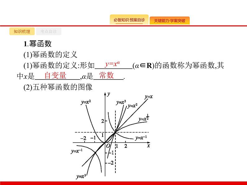 2020北师大版高考数学（文）一轮复习课件：第二章 函数 2.402