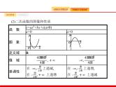 2020北师大版高考数学（文）一轮复习课件：第二章 函数 2.4