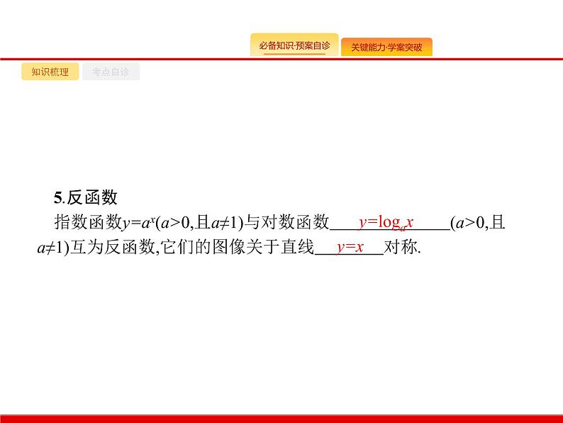 2020北师大版高考数学（文）一轮复习课件：第二章 函数 2.605
