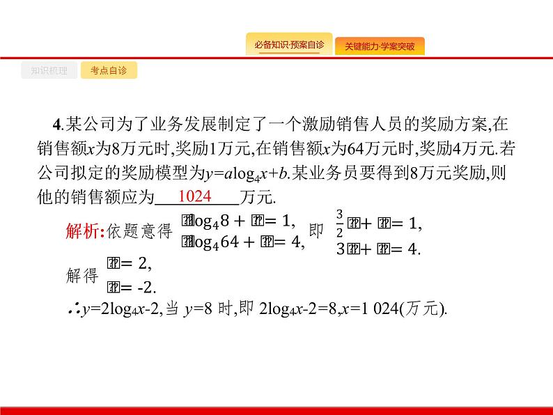 2020北师大版高考数学（文）一轮复习课件：第二章 函数 2.908