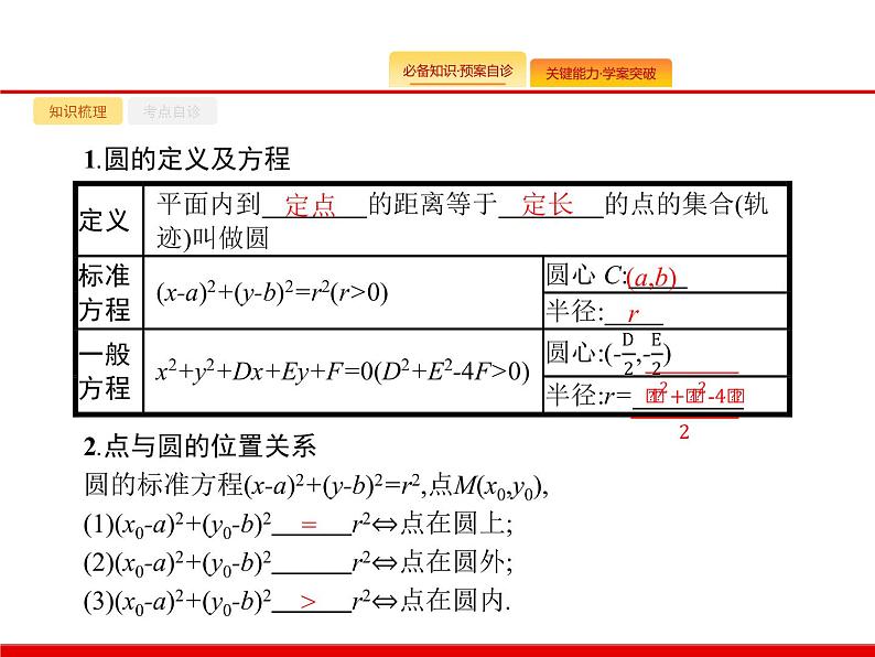 2020北师大版高考数学（文）一轮复习课件：第九章 解析几何 9.3第2页