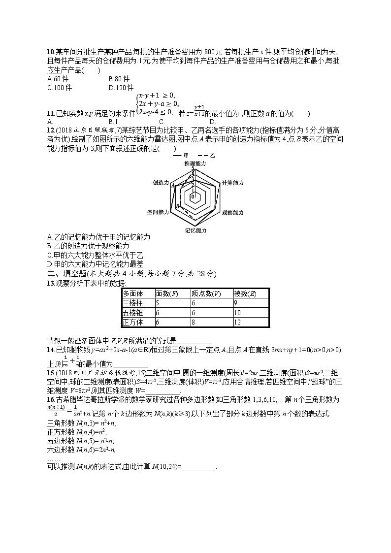2020北师大版高考数学（文）一轮复习试题单元检测卷：第七章 不等式、推理与证明第2页