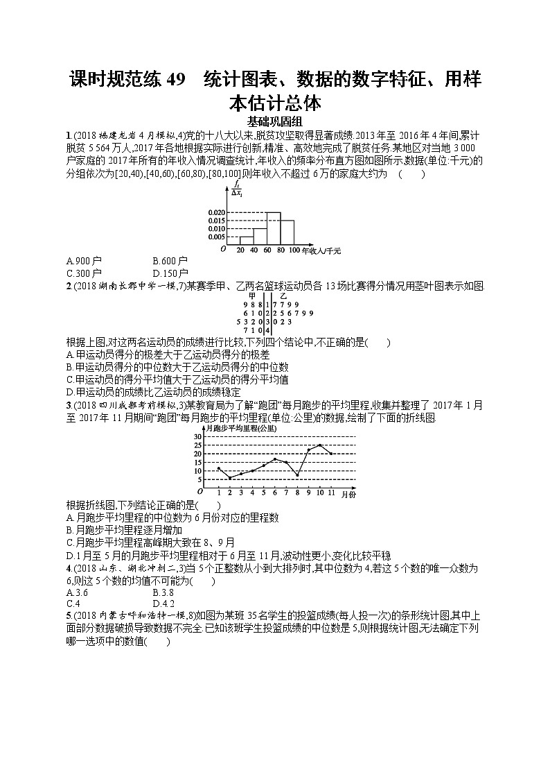 2020北师大版高考数学（文）一轮复习课时训练49：第十章 算法初步、统计与统计案例第1页