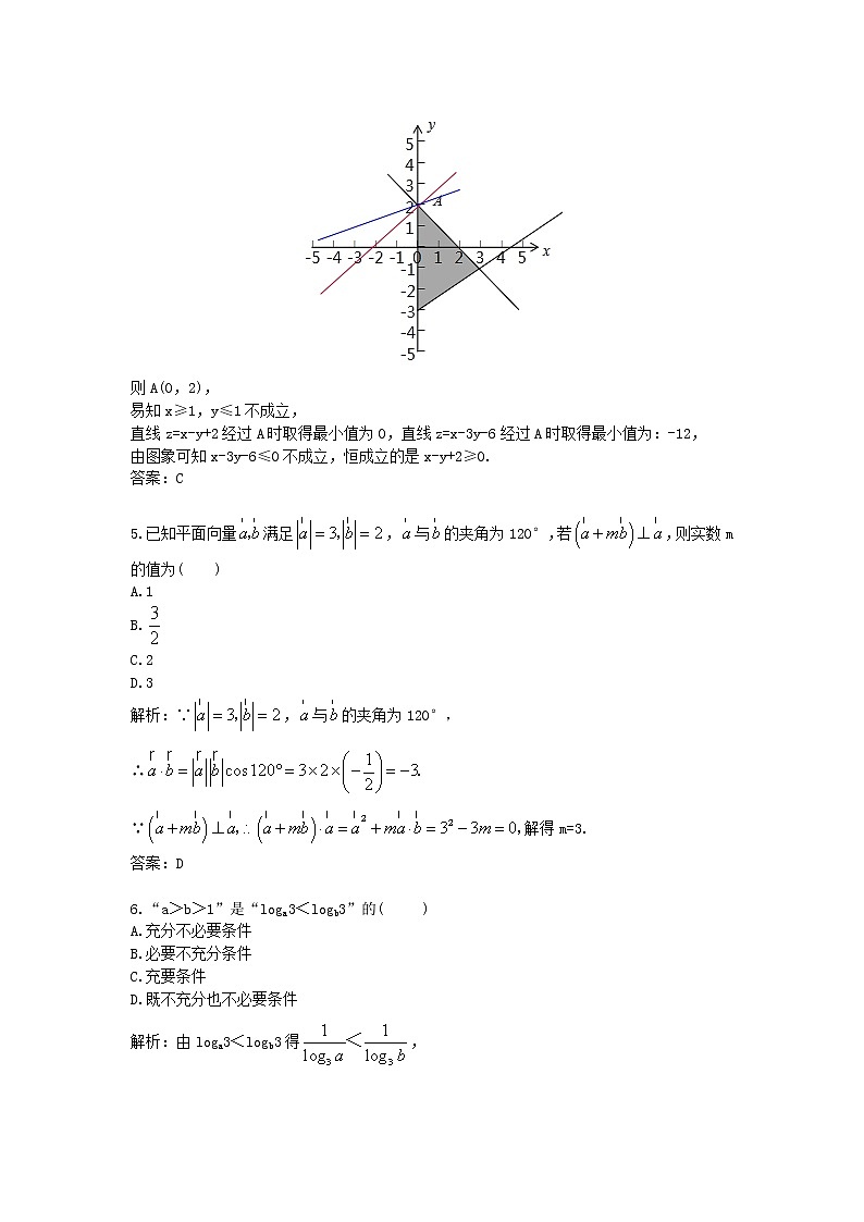 2018年北京市石景山区高考一模试卷数学文03
