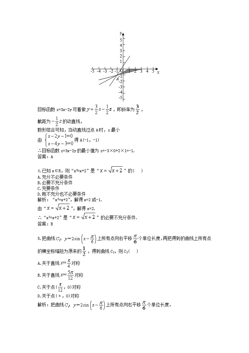 2018年广东省佛山市高考一模数学理第2页