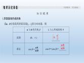 北师大版版数学（理）高考一轮复习课件：第八章 第7节 第1课时 利用空间向量求空间角