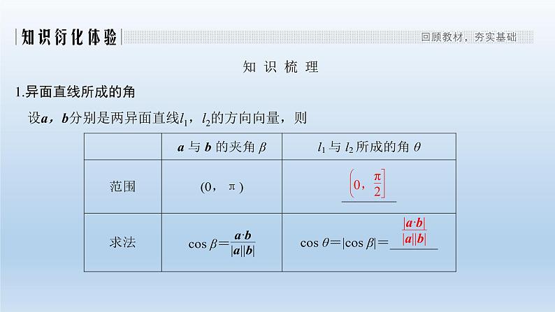 北师大版版数学（理）高考一轮复习课件：第八章 第7节 第1课时 利用空间向量求空间角02