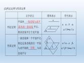 北师大版版数学（理）高考一轮复习课件：第八章 第4节 平行关系