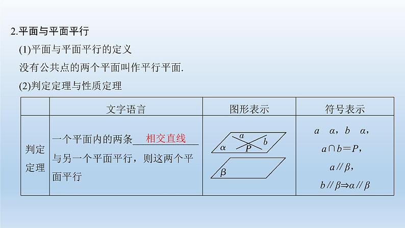 北师大版版数学（理）高考一轮复习课件：第八章 第4节 平行关系04
