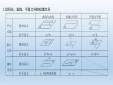 北师大版版数学（理）高考一轮复习课件：第八章 第3节 空间图形的基本关系与公理