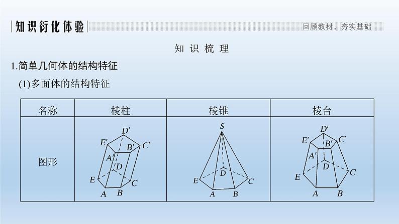 北师大版版数学（理）高考一轮复习课件：第八章 第1节 简单几何体的结构、三视图和直观图02