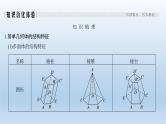 北师大版版数学（理）高考一轮复习课件：第八章 第1节 简单几何体的结构、三视图和直观图