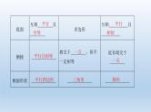 北师大版版数学（理）高考一轮复习课件：第八章 第1节 简单几何体的结构、三视图和直观图