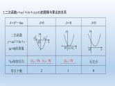 北师大版版数学（理）高考一轮复习课件：第二章 第8节 函数与方程