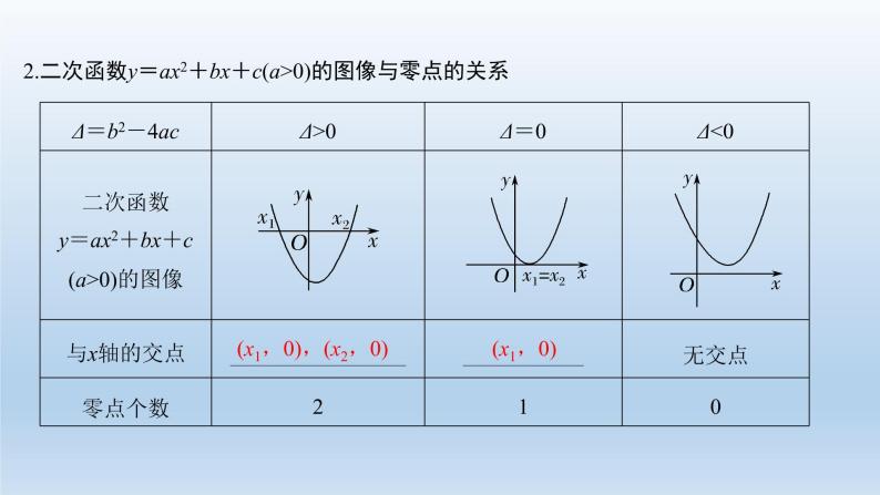 北师大版版数学（理）高考一轮复习课件：第二章 第8节 函数与方程03