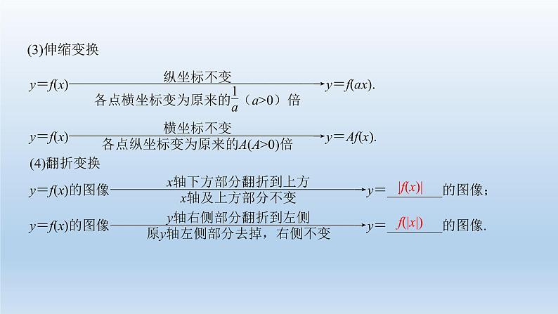 北师大版版数学（理）高考一轮复习课件：第二章 第7节 函数的图像05