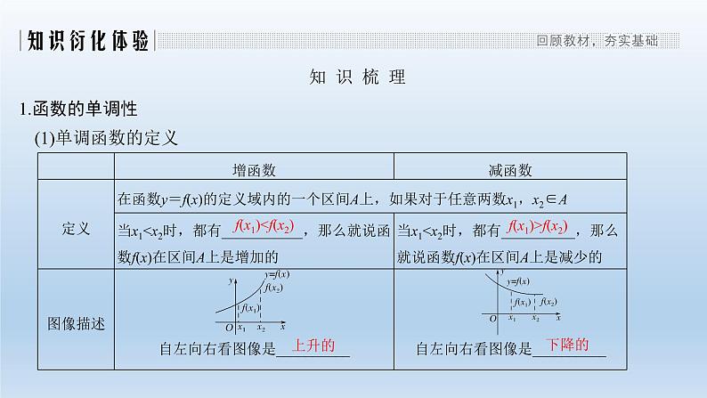 北师大版版数学（理）高考一轮复习课件：第二章 第2节 函数的单调性与最大(小)值02