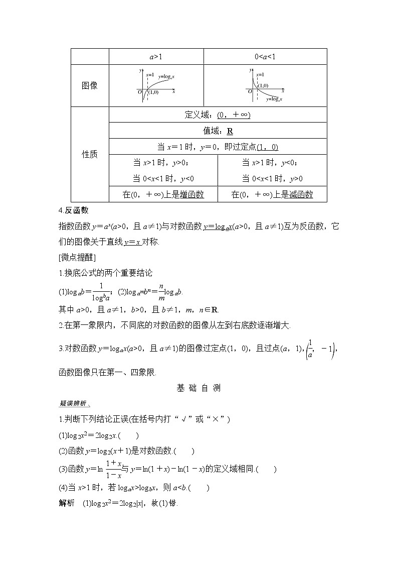北师大版版数学（理）高考一轮复习讲义：第二章 第6节 对数与对数函数02