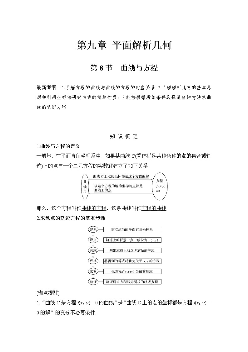 北师大版版数学（理）高考一轮复习讲义：第九章 第8节 曲线与方程01