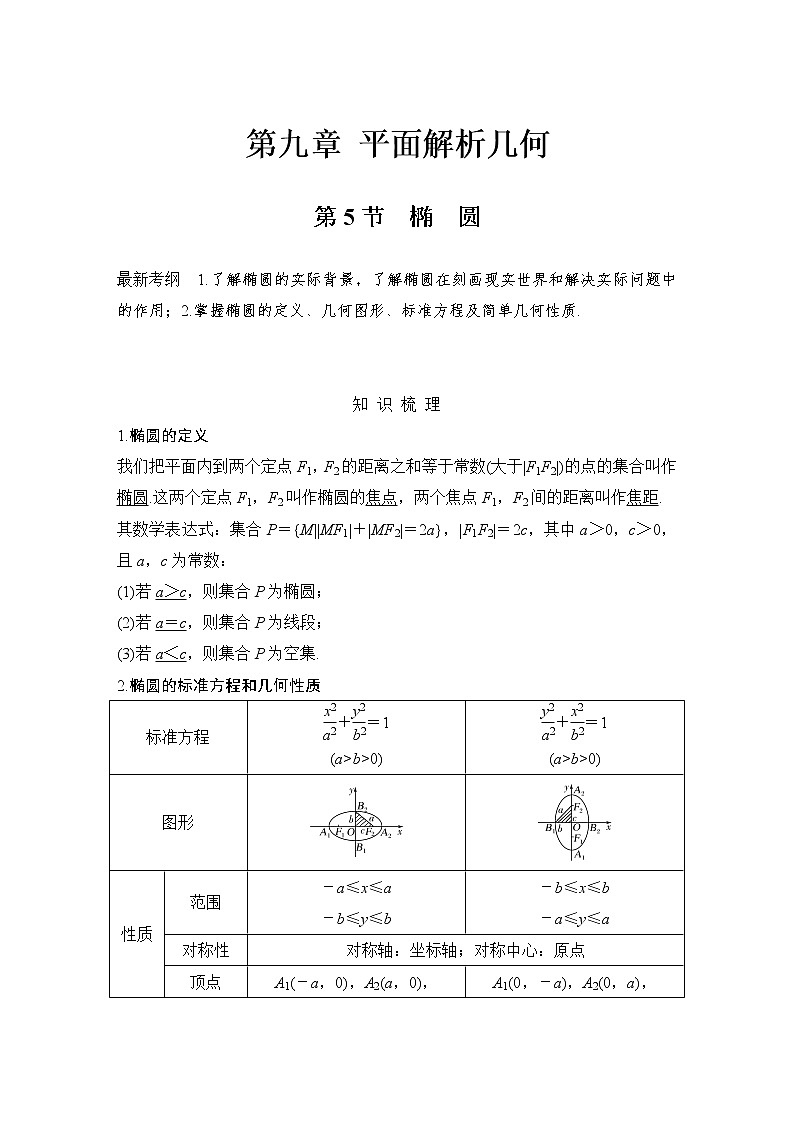 北师大版版数学（理）高考一轮复习讲义：第九章 第5节 第1课时 椭　圆01