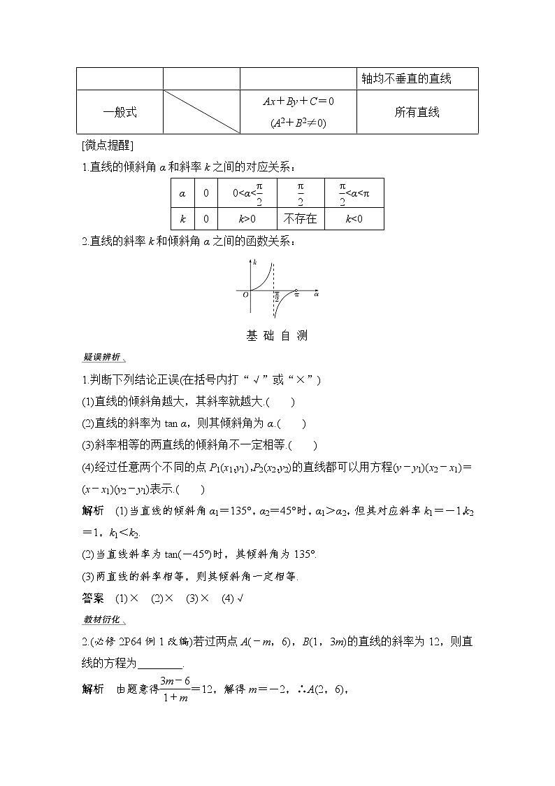 北师大版版数学（理）高考一轮复习讲义：第九章 第1节 直线的方程02