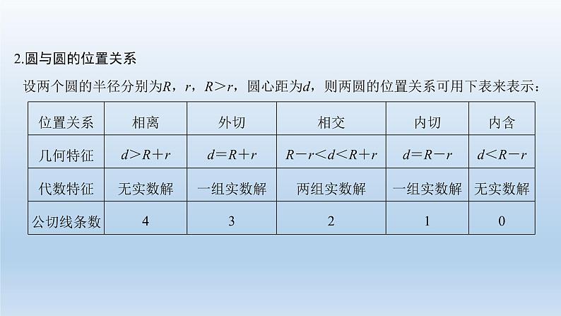 北师大版版数学（理）高考一轮复习课件：第九章 第4节 直线与圆、圆与圆的位置关系03