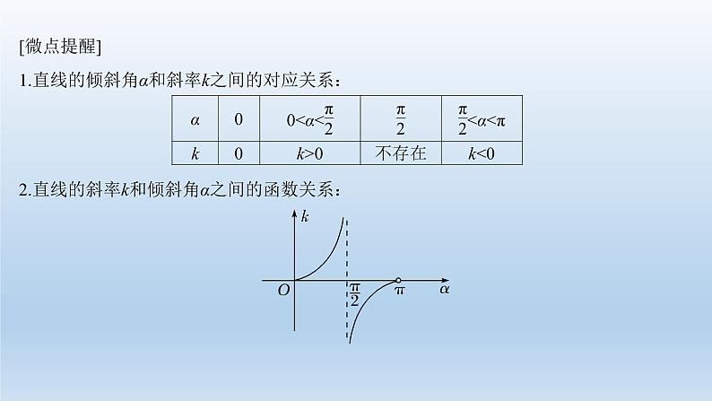 北师大版版数学（理）高考一轮复习课件：第九章 第1节 直线的方程05