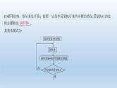 北师大版版数学（理）高考一轮复习课件：第十二章 第4节 算法与算法框图