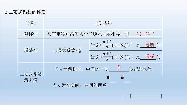 北师大版版数学（理）高考一轮复习课件：第十一章 第3节 二项式定理03