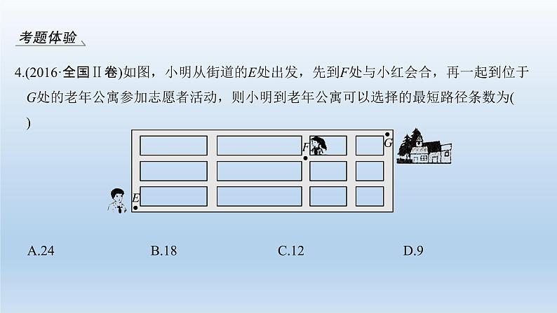 北师大版版数学（理）高考一轮复习课件：第十一章 第1节 分类加法计数原理与分步乘法计数原理08