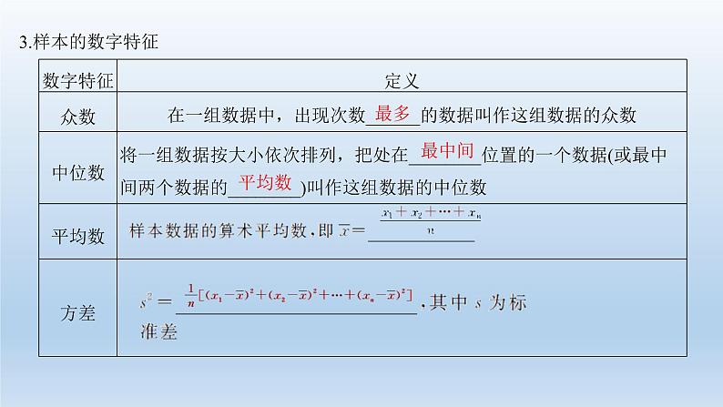 北师大版版数学（理）高考一轮复习课件：第十章 第2节 统计图表、数据的数字特征、用样本估计总体05
