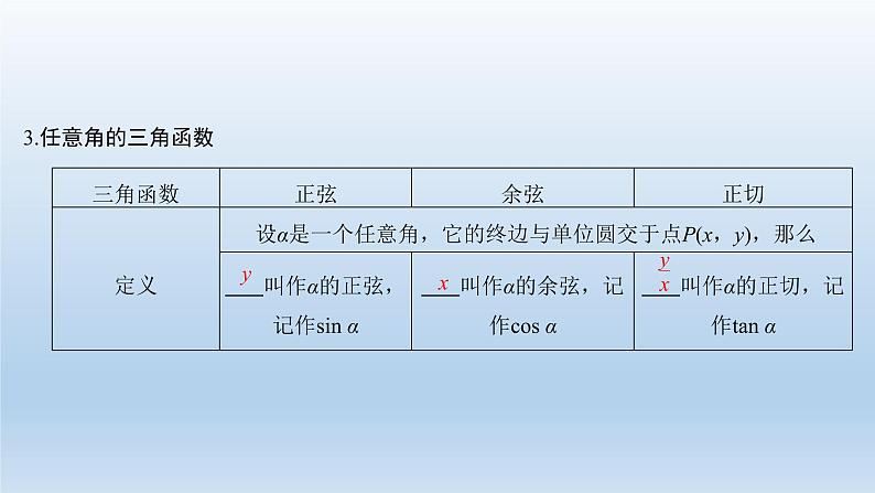 北师大版版数学（理）高考一轮复习课件：第四章 第1节 任意角、弧度制及任意角的三角函数05